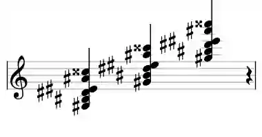 Sheet music of G# 69#11 in three octaves